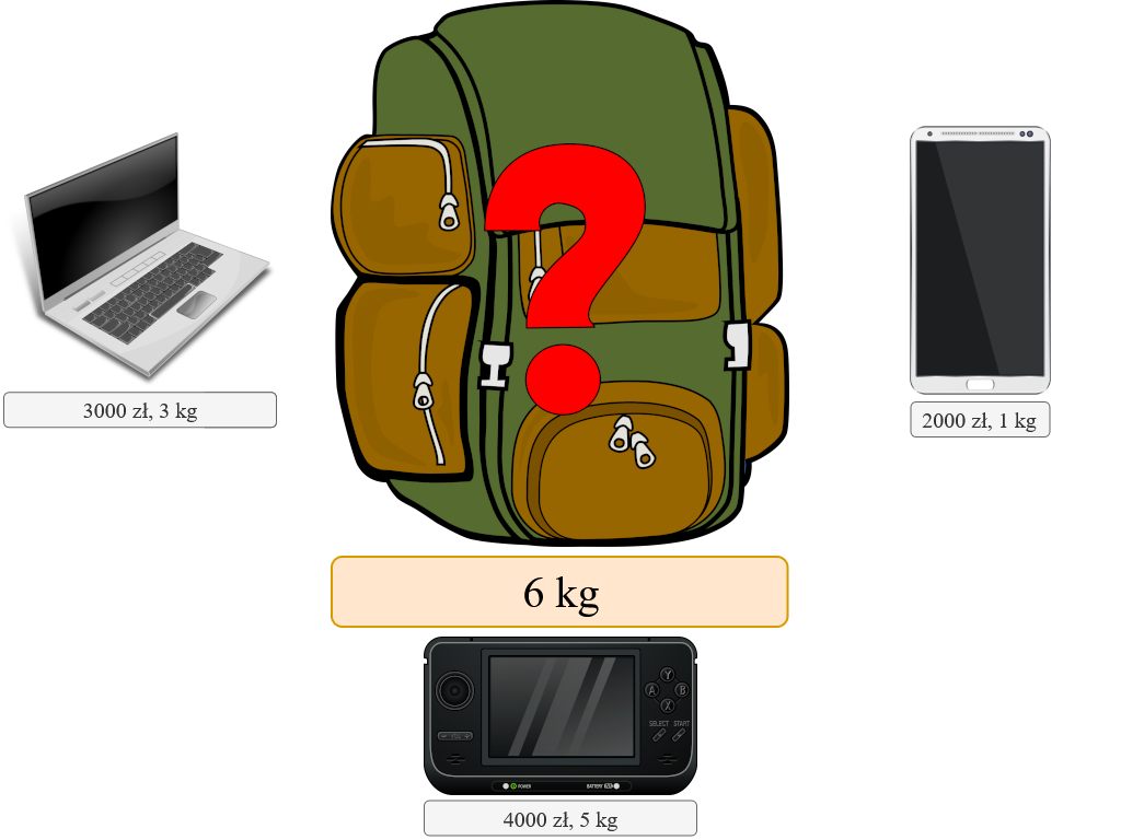 Dyskretny problem plecakowy