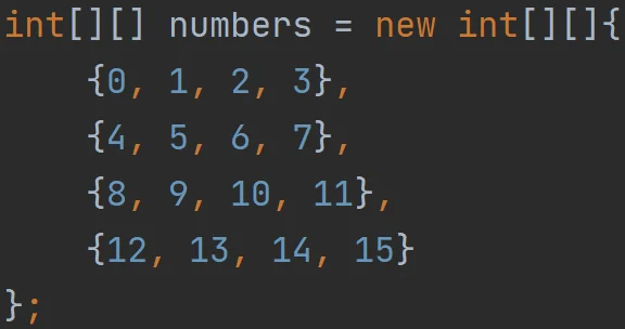 Tablica zagnieżdżona w języku Java