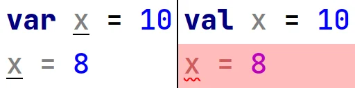 Różnica pomiędzy słowami kluczowymi "var" i "val" w języku Kotlin
