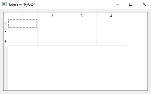 Działanie okna z obiektem "QTableWidget" w pakiecie "PyQt5" w Pythonie