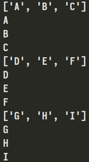 Działanie zagnieżdżonej pętli "for" w Pythonie