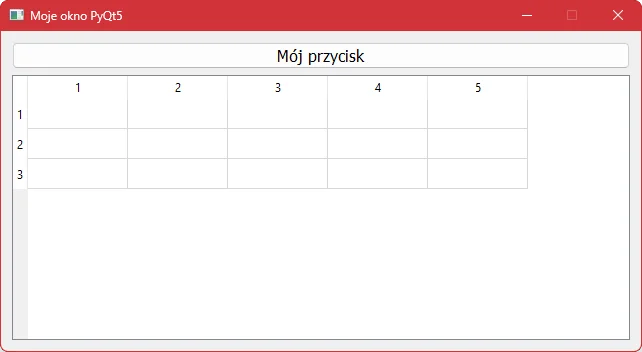 Okno aplikacji graficznej z przyciskiem i tabelą w prostokątnym układzie pionowym pakietu "PyQt5" w języku Python