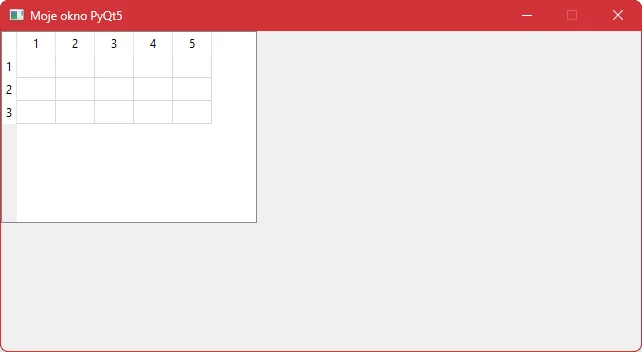 Okno aplikacji graficznej z tabelą pakietu "PyQt5" w języku Python