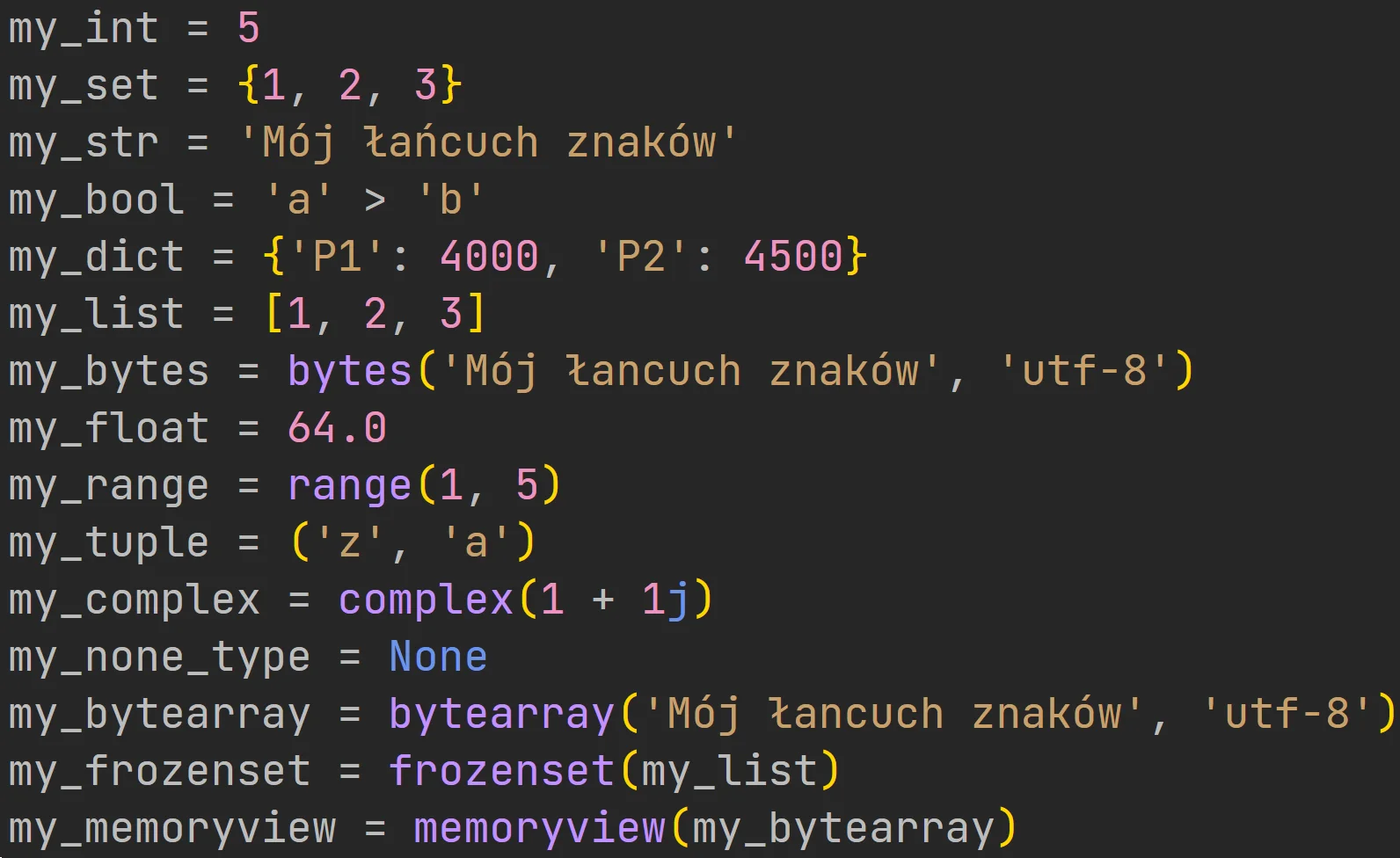 Typy danych w języku Python