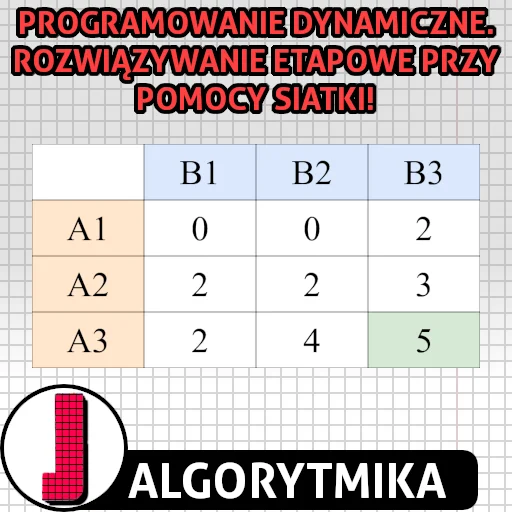 Programowanie dynamiczne