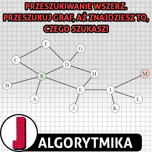 Przeszukiwanie wszerz