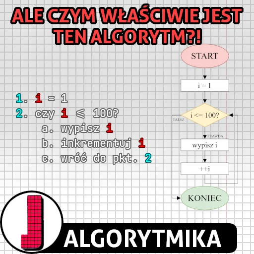 Algorytm