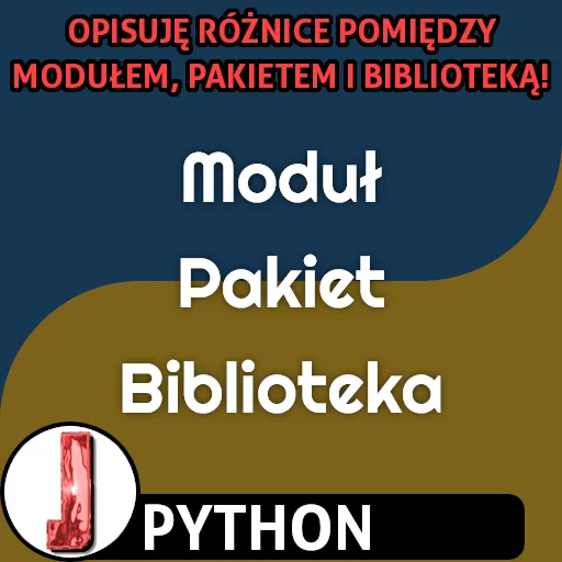 Moduł, pakiet i biblioteka w języku Python