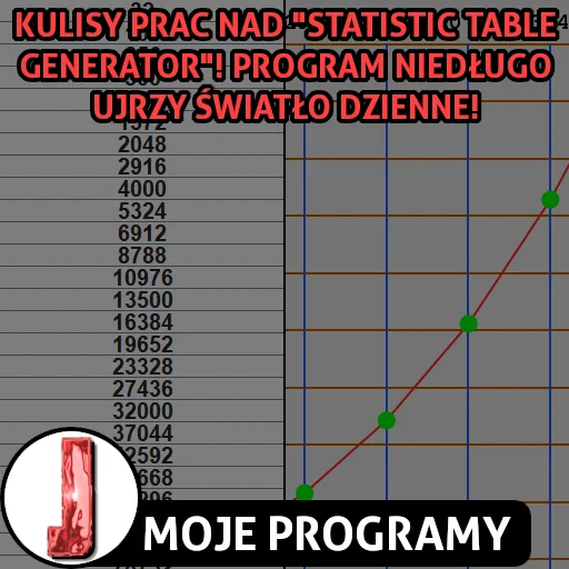 Kulisy Statistic Table Generator