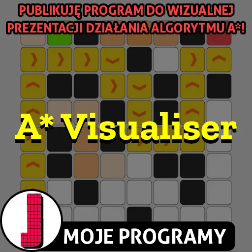 Premiera A* Visualiser