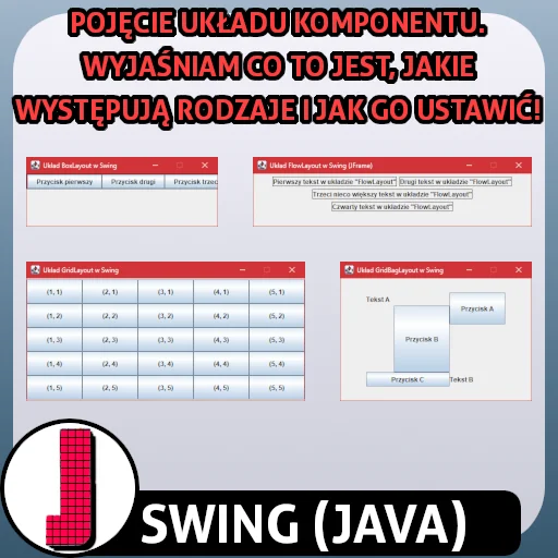 Układ w Swing