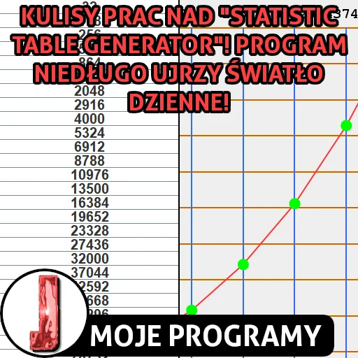 Kulisy Statistic Table Generator