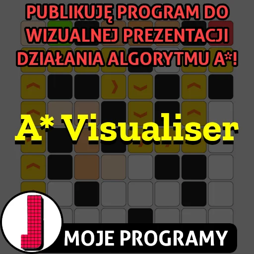 Premiera A* Visualiser