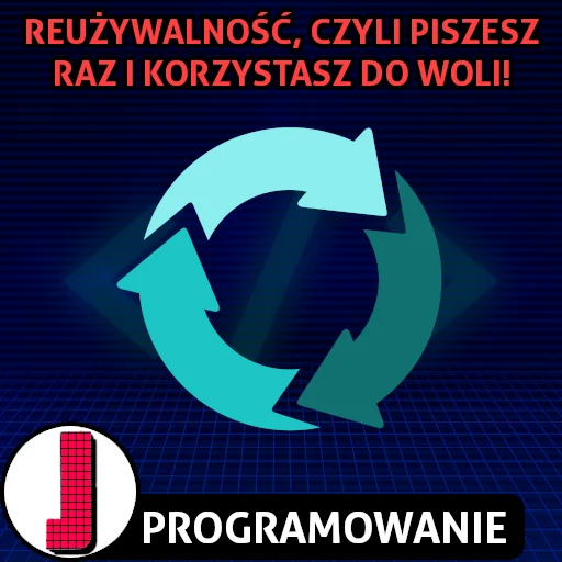 Reużywalność w programowaniu