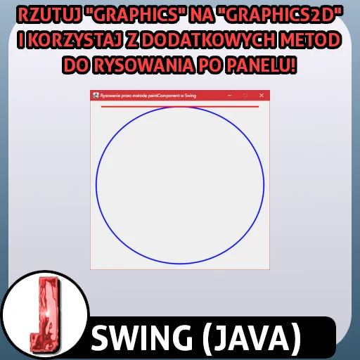 Graphics2D w Swing