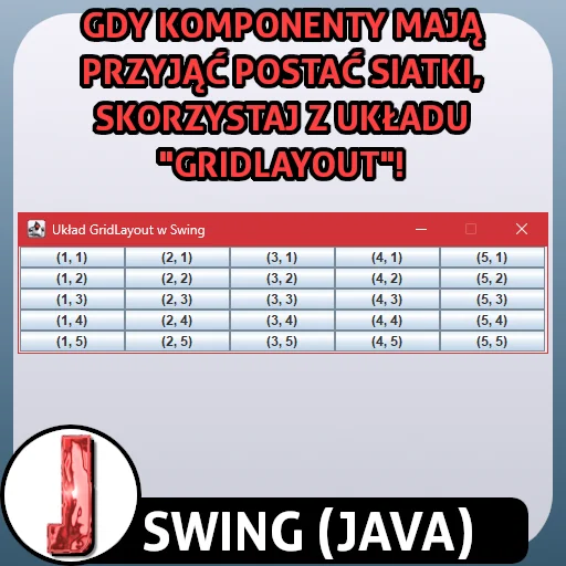 GridLayout w Swing