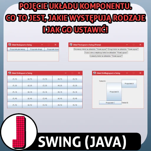 Układ w Swing