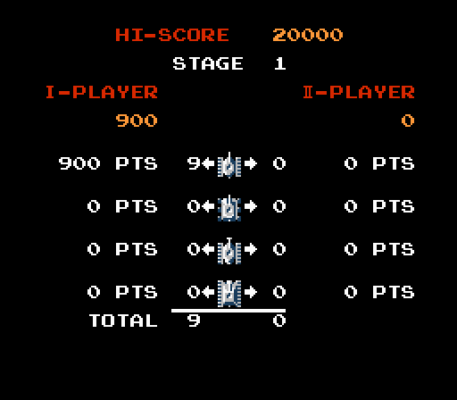 Scena punktacji "Battle City" (1985)