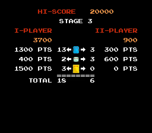 Scena punktacji "Rumble In The Factory"