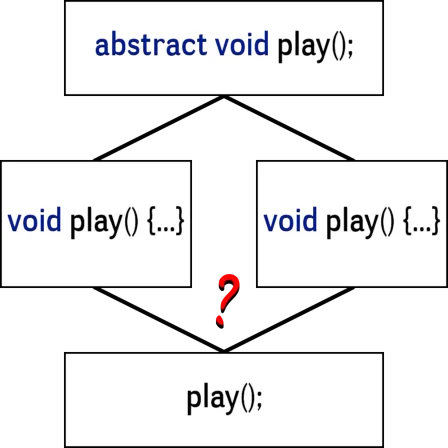 Dziedziczenie wielokrotne