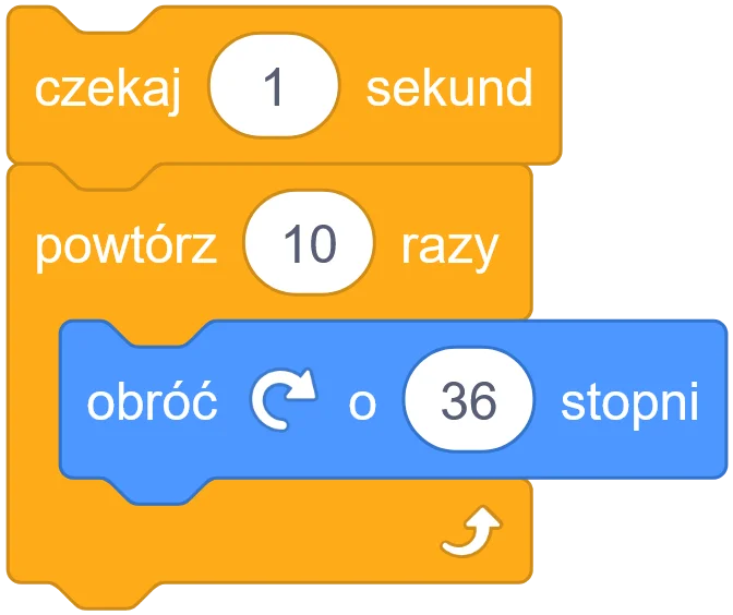 Paradygmat wizualny w programowaniu
