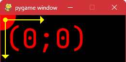 Punkt początkowy układu współrzędnych w "pygame" Punkt początkowy układu współrzędnych w "pygame"