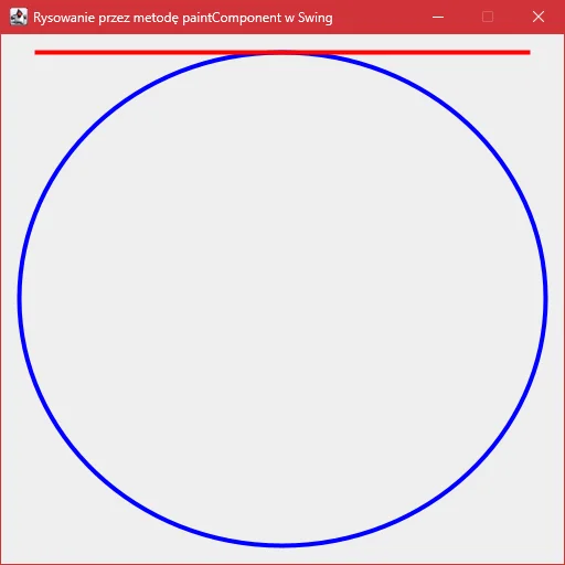 Wygląd narysowanych figur przy użyciu typu "Graphics2D" w "Swing"