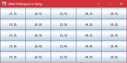 Wygląd przycisków w ramce "JFrame" z układem "GridLayout" w "Swing" Wygląd przycisków w ramce "JFrame" z układem "GridLayout" w "Swing"