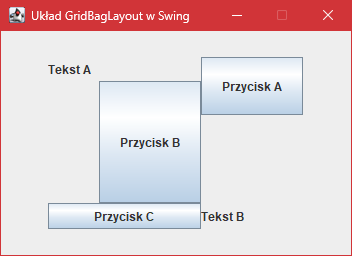 Wygląd przycisków w panelu "JPanel" z układem "GridBagLayout" w "Swing"