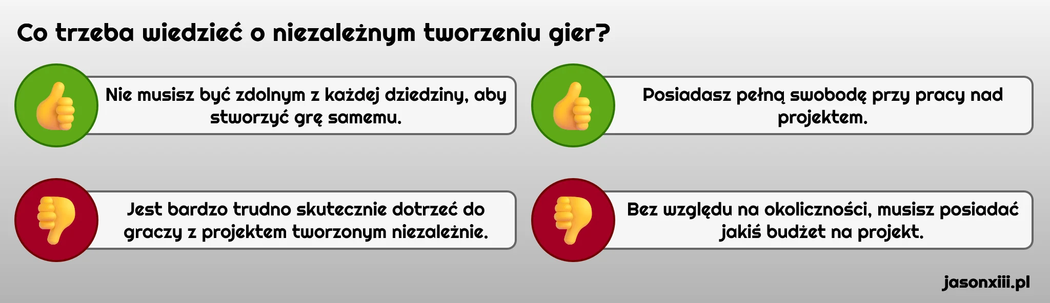 4 fakty o niezależnym tworzeniu gier 4 fakty o niezależnym tworzeniu gier