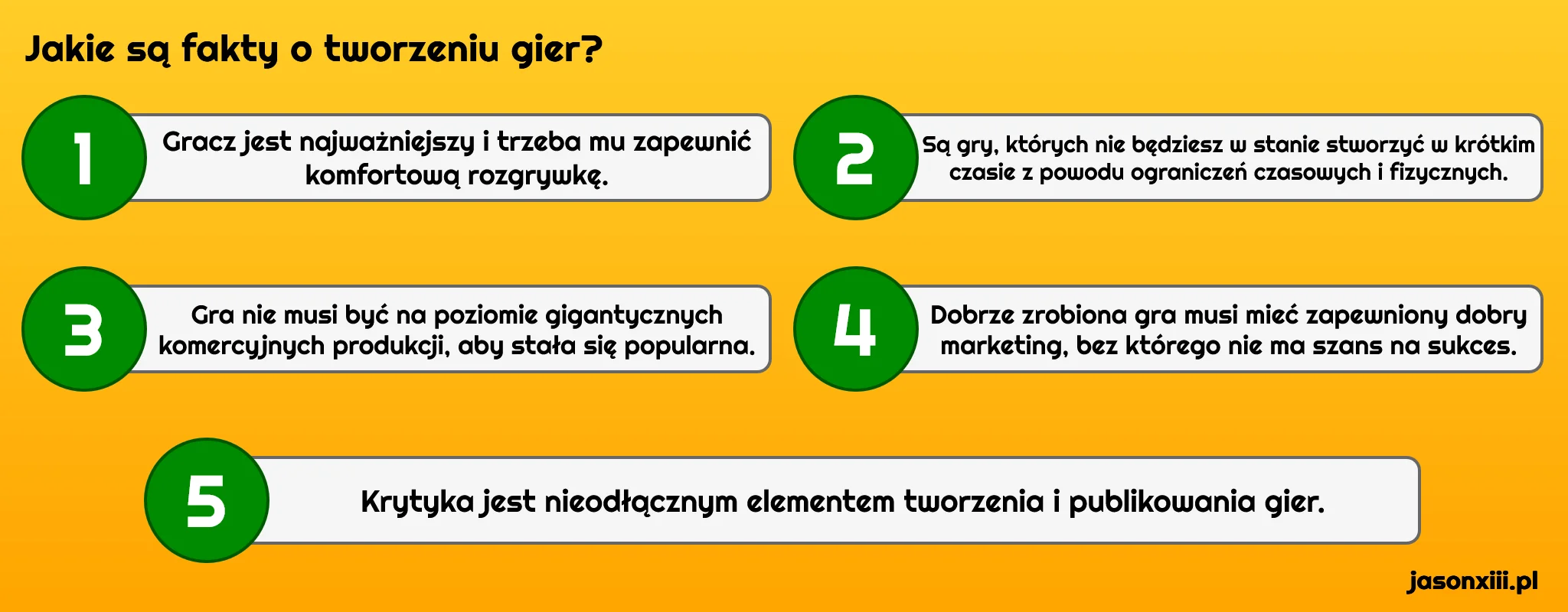 5 faktów o tworzeniu gier